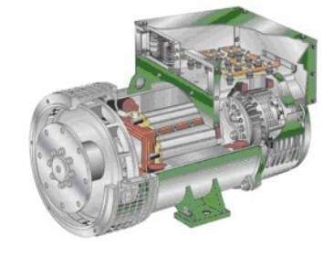 大新发电机内部结构图